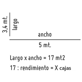 guia-como-elegir-piso-flotante-calcular.jpg