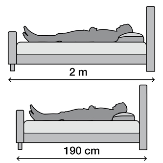 guia-como-elegir-una-cama-longitud-personas.jpg