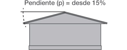 donde usar tejas continuas
