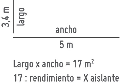 como calcular la cantidad de aislante