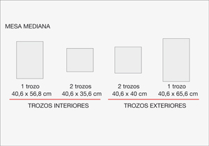 Cortar el MDF